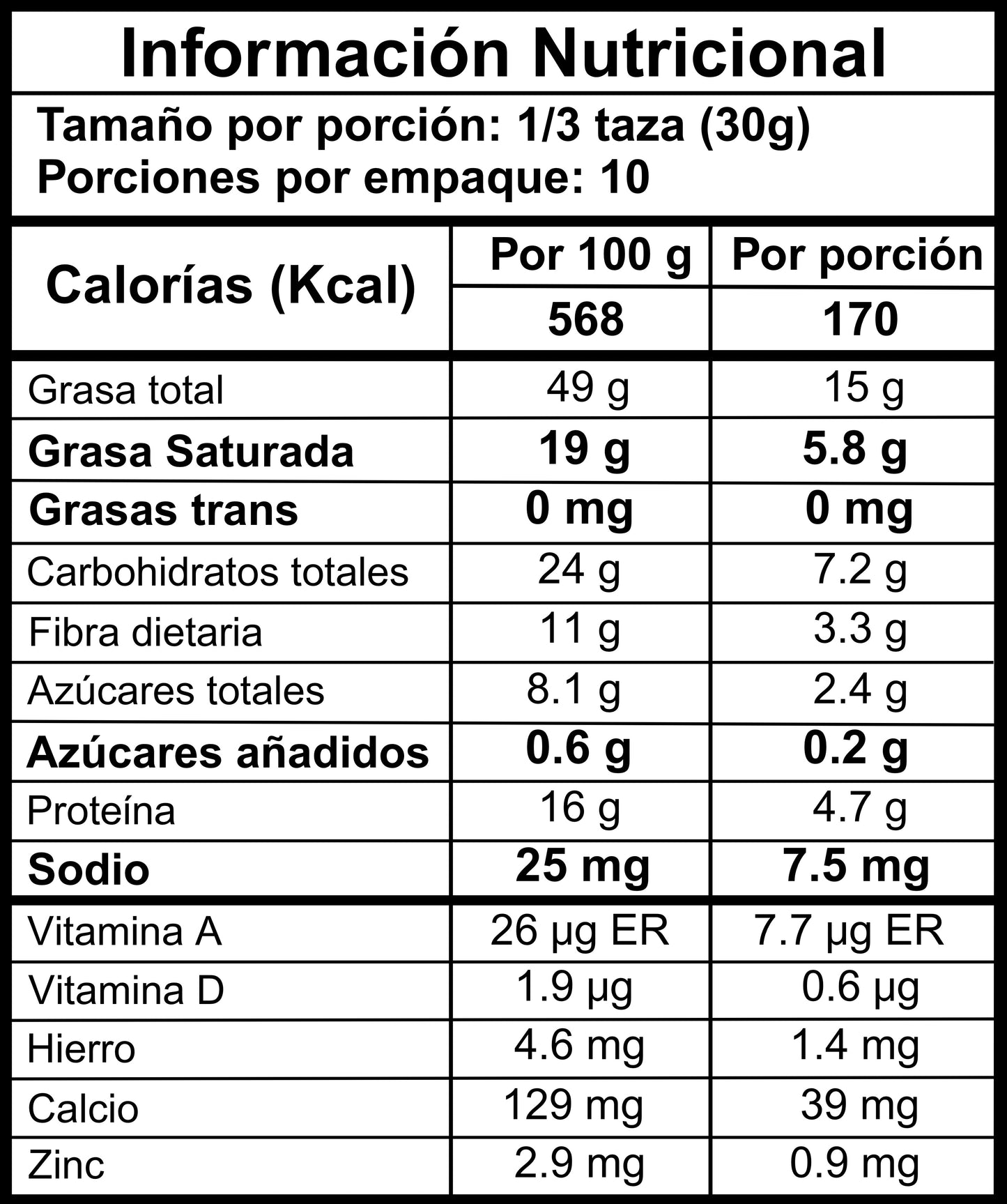 Granola Keto Capuchino