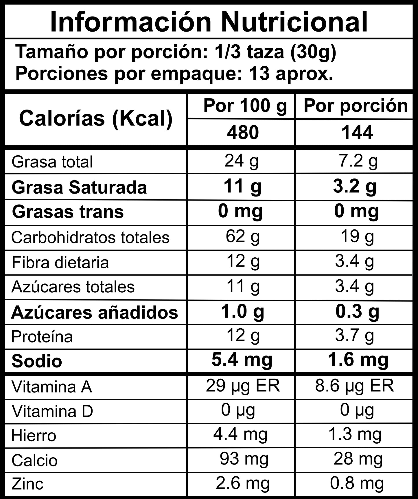 Granola Chocolate