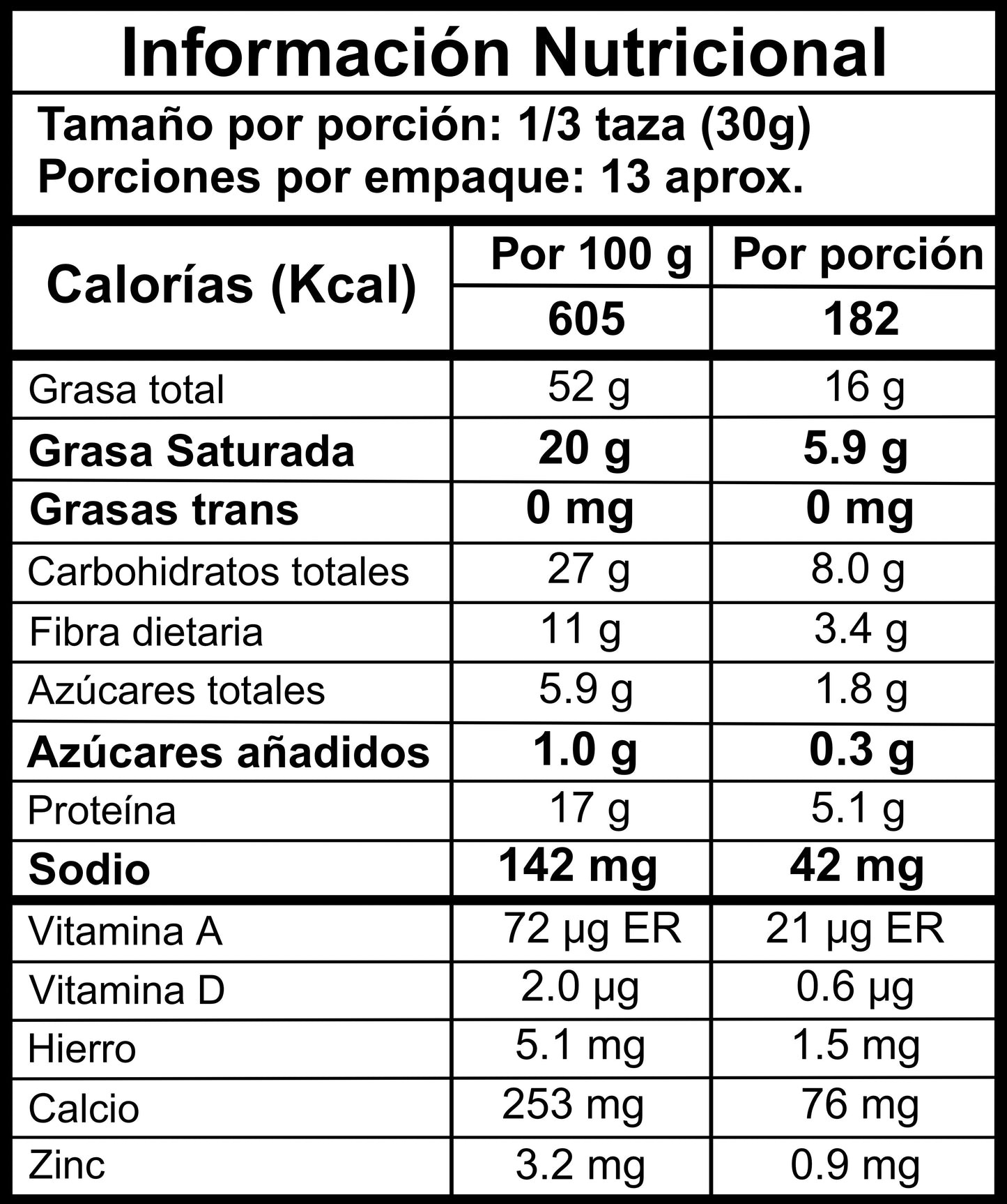 Granola Keto Arequipe